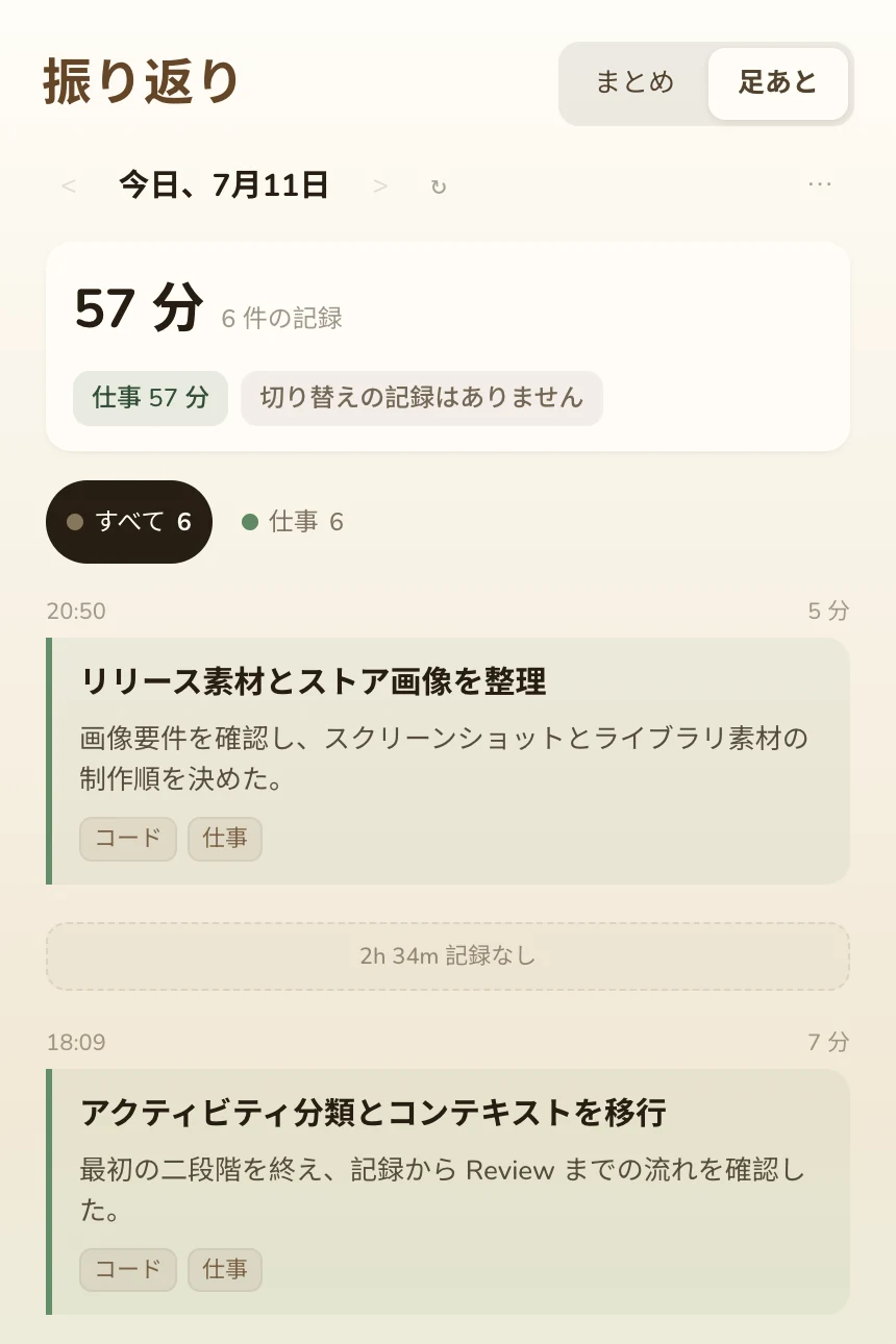 Pocket Chief の活動タイムライン